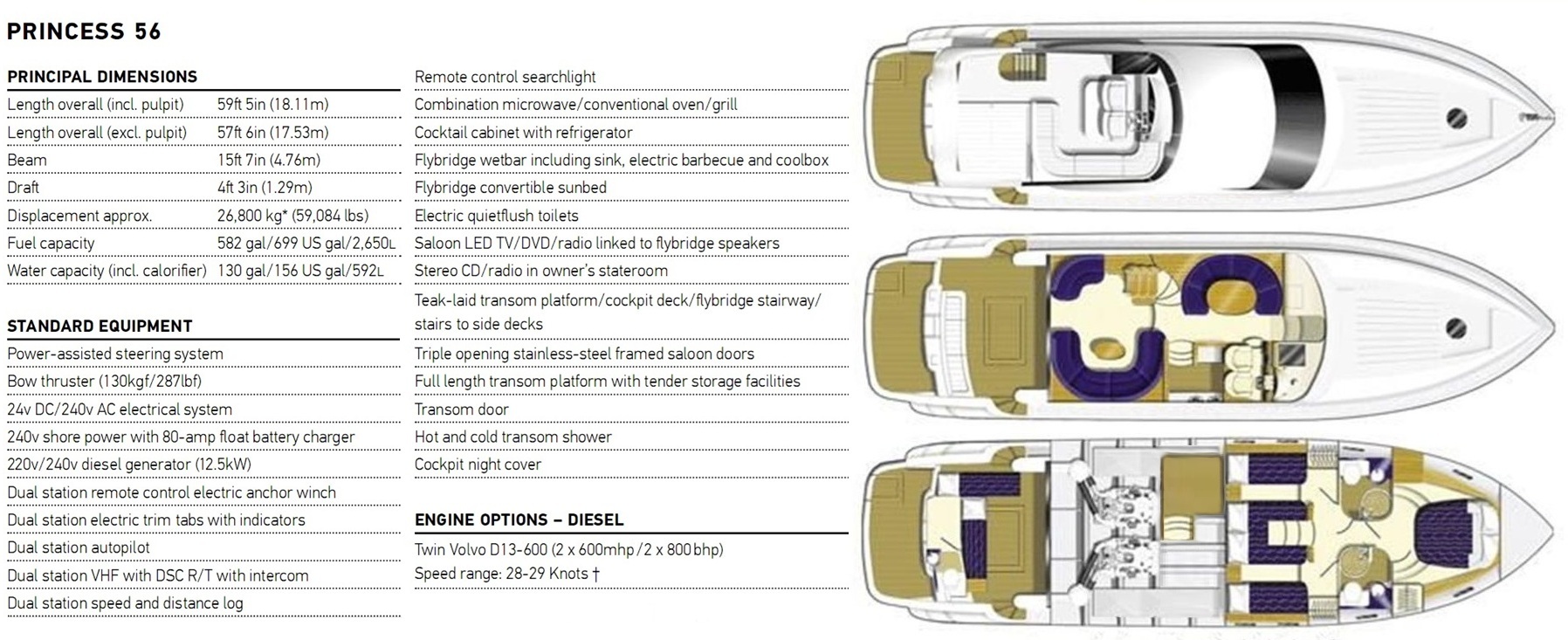 Princess 56 Principal Specifications